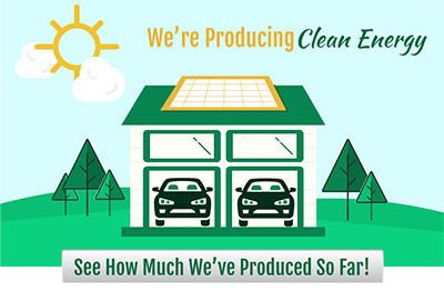 See How Much Energy Our Solar Panels Are Generating! | Discovery Automotive